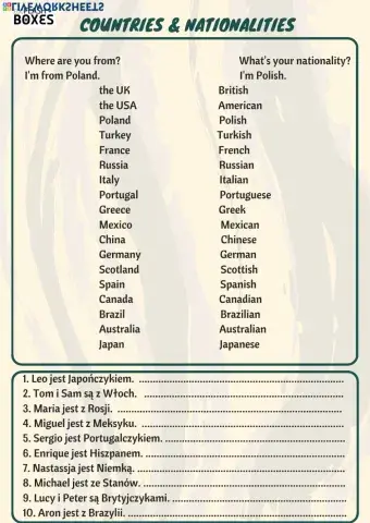 Countries and Nationalities translation PL-- ENG