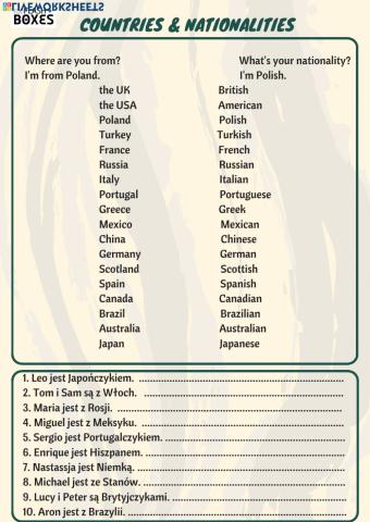 Countries and Nationalities translation PL-- ENG