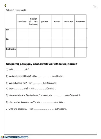 Odmiana czasownika początkujący