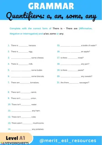 There is - There are + a, an, some, any