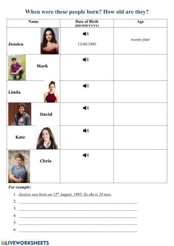 Dates of Birth and Age 1