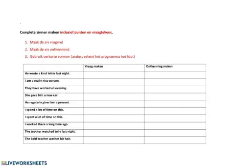 NGM Question and negations in all tenses