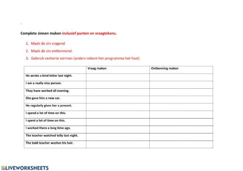 NGM Question and negations in all tenses