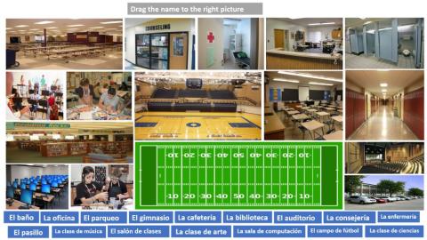 Los lugares de la escuela