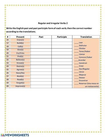 Regular and Irregular verbs 2