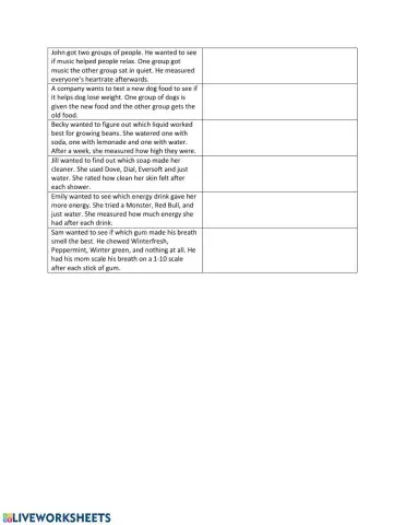 Identifying Independent Variables