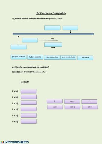 Pretérito Indefinido