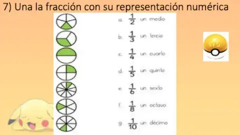 Entrenamiento Pokémon UDI 3