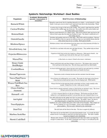 Symbiosis
