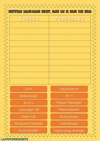 Sarana dan prasarana sekolah