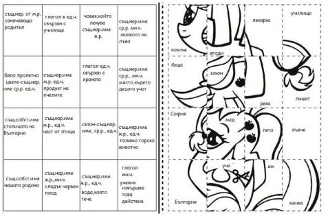 Български език - 2. клас