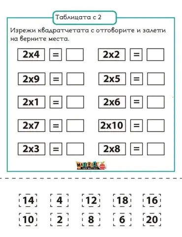 Multiplication-2