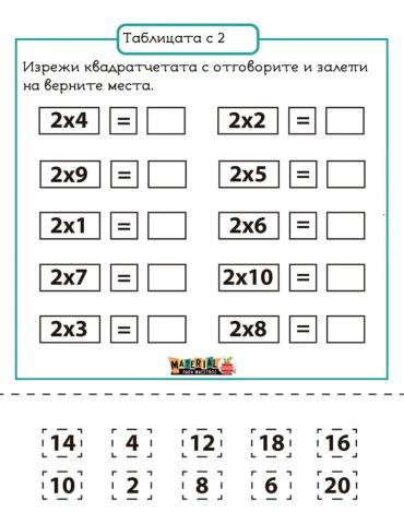 Multiplication-2