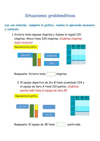 Situaciones problemáticas