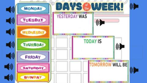 Days of the week- TODAY IS THURSDAY