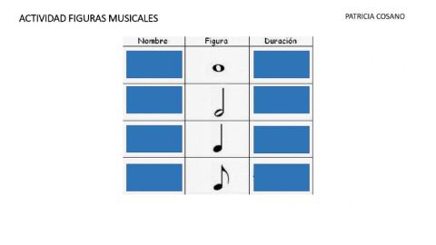 Figuras Musicales 2