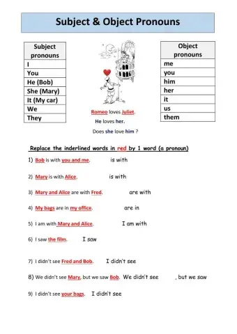 Subject and Object Pronouns