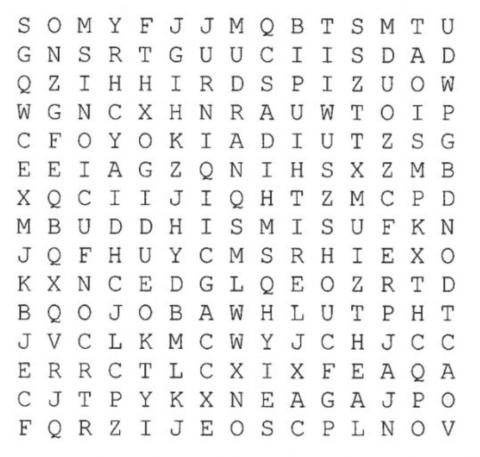 Religions of the world