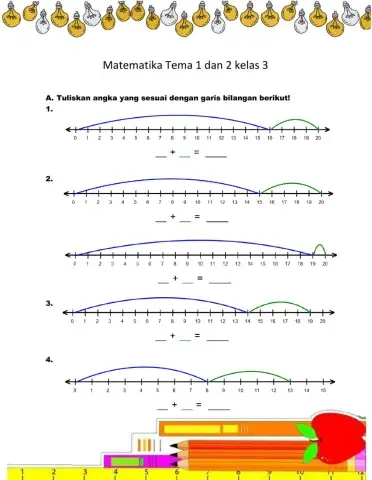 Matematika Tema 1 dan 2