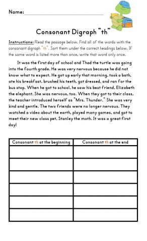 Consonant Digraph th