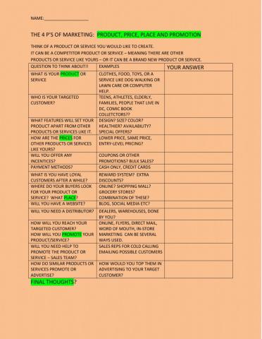 4 p's of marketing exercise