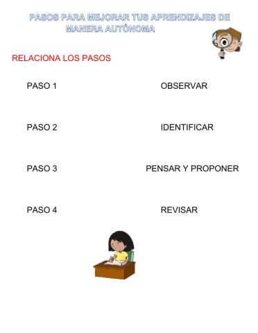 Pasos para mejora d los aprendizajes
