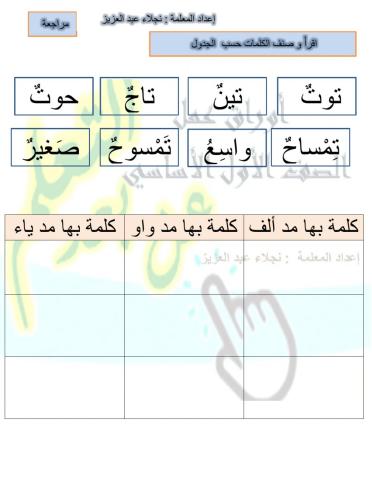 صنف الكلمات حسب الجدول