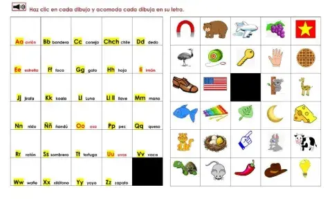 Tabla del abecedario con palabras y sonidos: acomodar