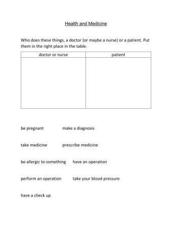 Health and Medicine Vocabulary