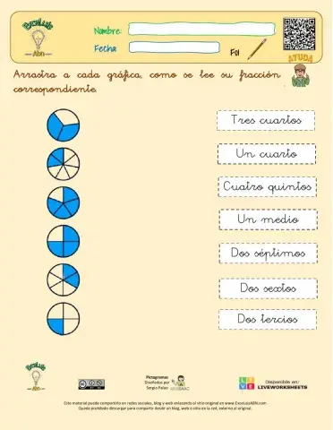 Lectura de fracciones 01