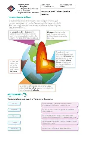 Estructura de la tierra