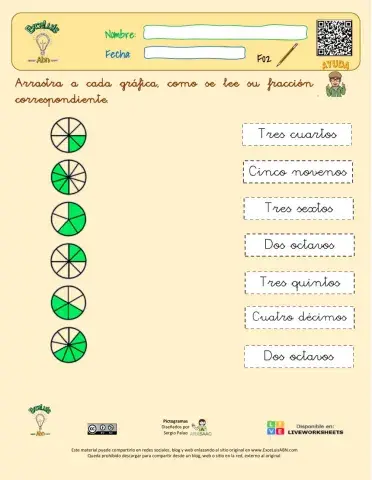 Lectura de fracciones 02