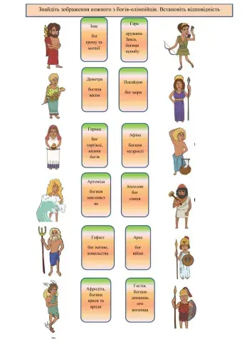 Міфологія древніх греків