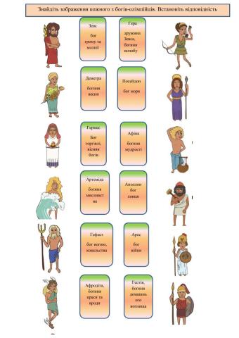 Міфологія древніх греків