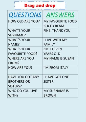 Personal informations