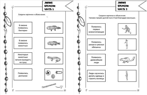 Путешествие во времени. Первобытные люди.