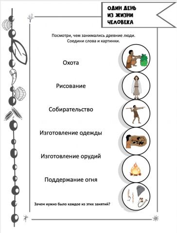 Путешествие во времени. Первобытные люди.