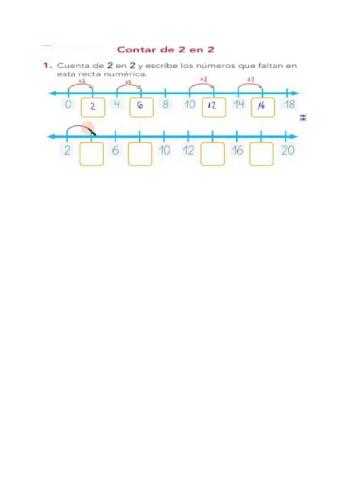 Contar en 2. en 2