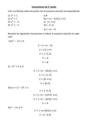 Inecuaciones de 2° Grado