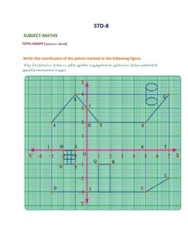 Std-8 maths  GRAPH வரைபடங்கள் 