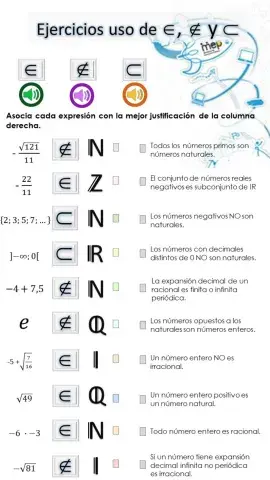 Uso de símbolos de pertenencia y de subconjunto
