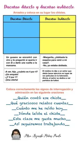 Discurso directo y discurso indirecto