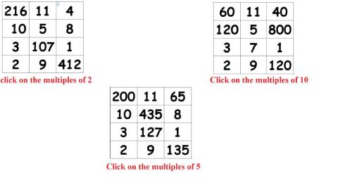 Recognize multiples of 2, 5 and 10
