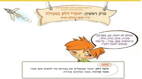 חומרי דלק מהם