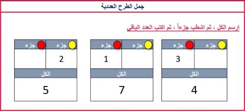 جمل الطرح العددية
