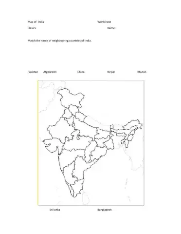 Neighbouring countries of India
