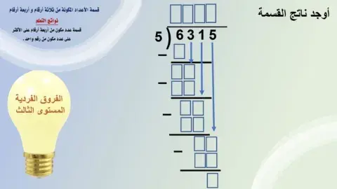 القسمة المطولة
