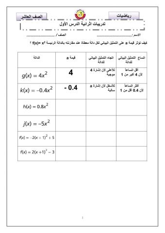 التدريب الاثرائي 1