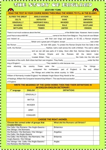 The story of England