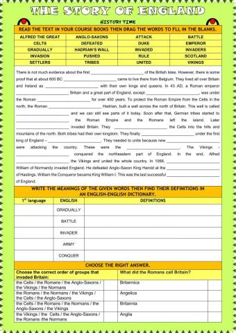 The story of England